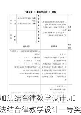 加法结合律教学设计,加法结合律教学设计一等奖-第3张图片-星梦范文网