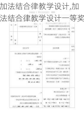 加法结合律教学设计,加法结合律教学设计一等奖-第2张图片-星梦范文网