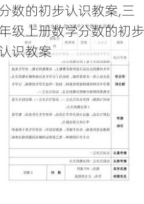 分数的初步认识教案,三年级上册数学分数的初步认识教案-第2张图片-星梦范文网