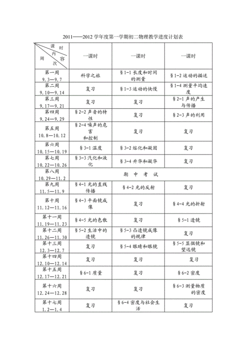 初二物理教学计划,初二物理教学计划安排-第1张图片-星梦范文网