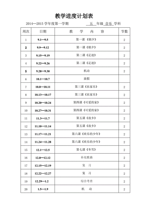 五年级音乐教学计划,-第1张图片-星梦范文网