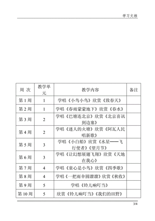 五年级音乐教学计划,-第2张图片-星梦范文网