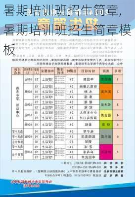 暑期培训班招生简章,暑期培训班招生简章模板-第1张图片-星梦范文网