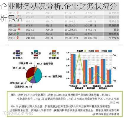 企业财务状况分析,企业财务状况分析包括-第3张图片-星梦范文网