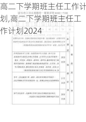 高二下学期班主任工作计划,高二下学期班主任工作计划2024-第3张图片-星梦范文网