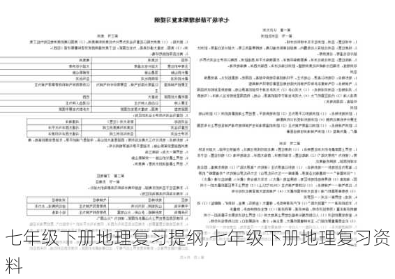 七年级下册地理复习提纲,七年级下册地理复习资料-第2张图片-星梦范文网