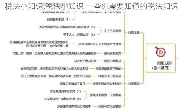 税法小知识,税法小知识 一些你需要知道的税法知识-第1张图片-星梦范文网