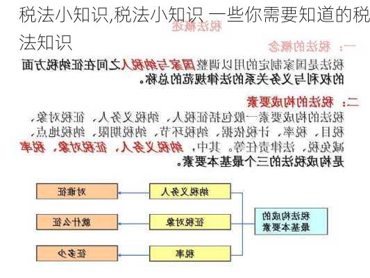 税法小知识,税法小知识 一些你需要知道的税法知识-第3张图片-星梦范文网