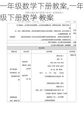 一年级数学下册教案,一年级下册数学 教案