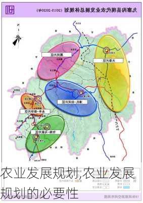 农业发展规划,农业发展规划的必要性-第3张图片-星梦范文网