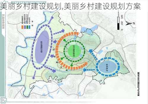 美丽乡村建设规划,美丽乡村建设规划方案-第1张图片-星梦范文网