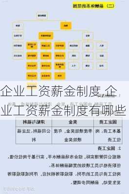 企业工资薪金制度,企业工资薪金制度有哪些-第2张图片-星梦范文网