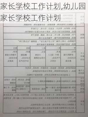 家长学校工作计划,幼儿园家长学校工作计划