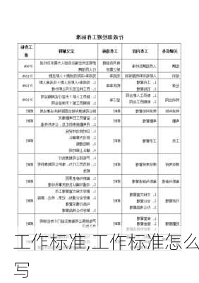 工作标准,工作标准怎么写-第1张图片-星梦范文网