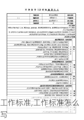 工作标准,工作标准怎么写-第3张图片-星梦范文网