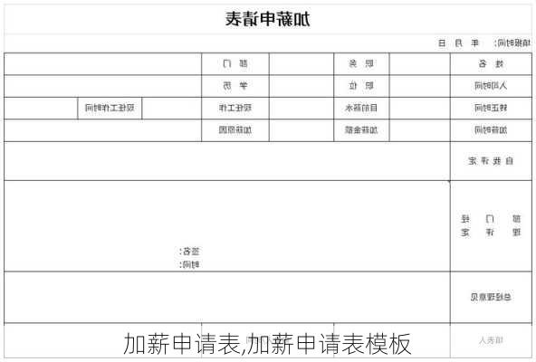 加薪申请表,加薪申请表模板