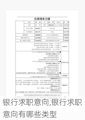 银行求职意向,银行求职意向有哪些类型