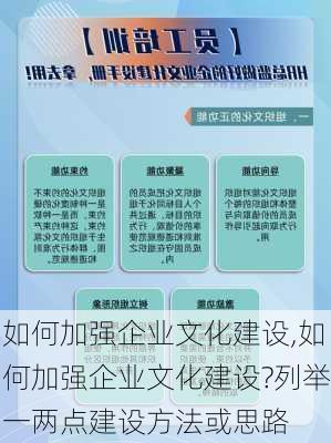 如何加强企业文化建设,如何加强企业文化建设?列举一两点建设方法或思路