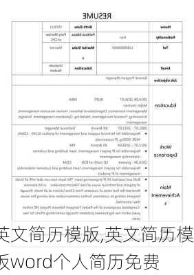 英文简历模版,英文简历模板word个人简历免费-第1张图片-星梦范文网