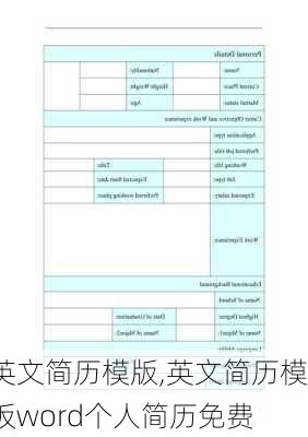 英文简历模版,英文简历模板word个人简历免费-第2张图片-星梦范文网