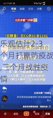 乐观估计2-3个月打赢防疫战,三个月战胜疫情-第3张图片-星梦范文网