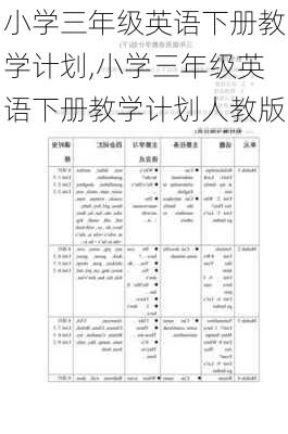 小学三年级英语下册教学计划,小学三年级英语下册教学计划人教版-第1张图片-星梦范文网