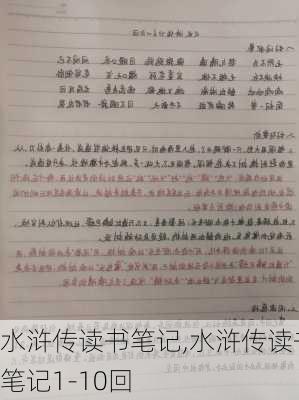 水浒传读书笔记,水浒传读书笔记1-10回-第2张图片-星梦范文网