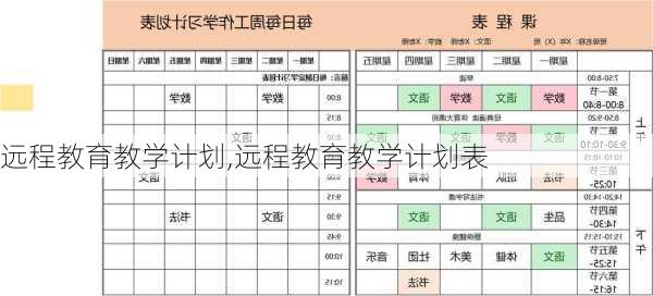 远程教育教学计划,远程教育教学计划表-第1张图片-星梦范文网