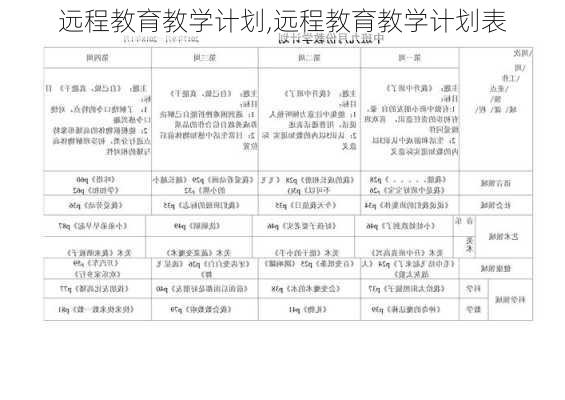 远程教育教学计划,远程教育教学计划表-第3张图片-星梦范文网