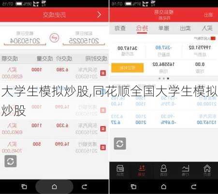 大学生模拟炒股,同花顺全国大学生模拟炒股-第3张图片-星梦范文网
