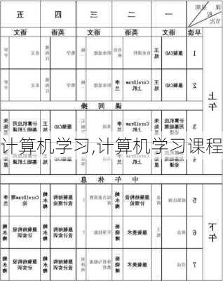 计算机学习,计算机学习课程-第3张图片-星梦范文网