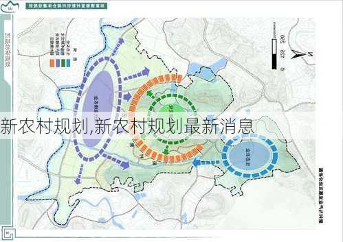 新农村规划,新农村规划最新消息-第1张图片-星梦范文网