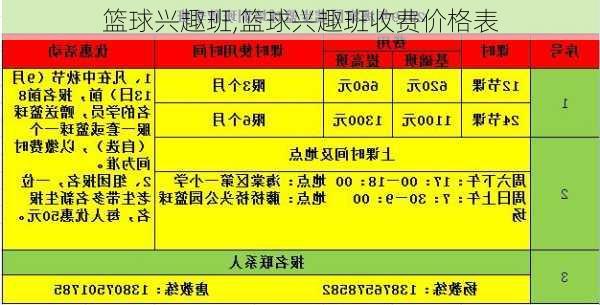 篮球兴趣班,篮球兴趣班收费价格表