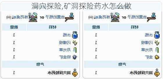 洞穴探险,矿洞探险药水怎么做