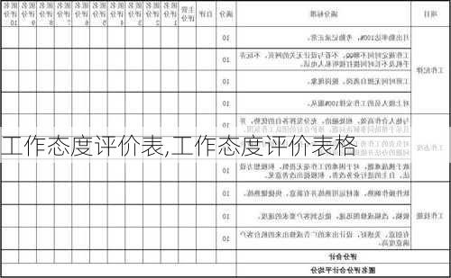 工作态度评价表,工作态度评价表格-第3张图片-星梦范文网