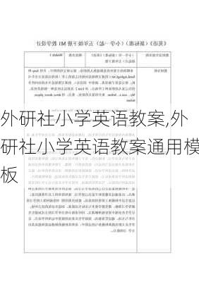 外研社小学英语教案,外研社小学英语教案通用模板-第2张图片-星梦范文网