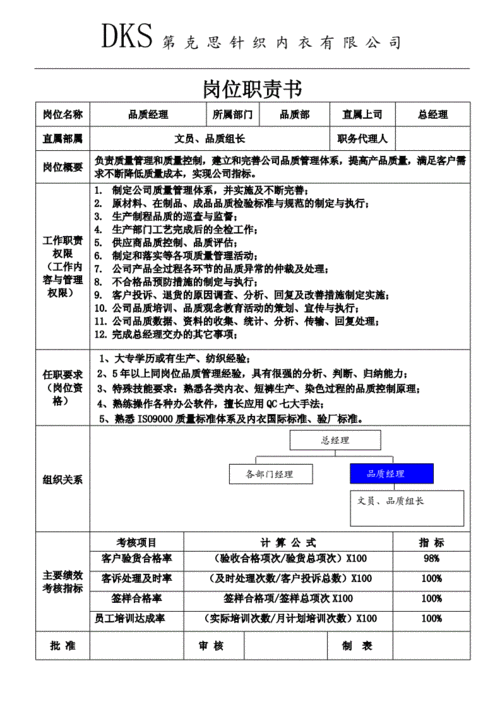 供应商质量管理,供应商质量工程师的岗位职责-第1张图片-星梦范文网