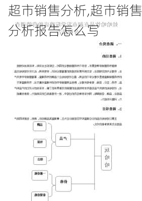 超市销售分析,超市销售分析报告怎么写-第2张图片-星梦范文网