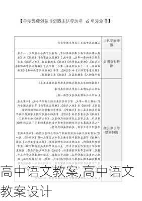 高中语文教案,高中语文教案设计-第2张图片-星梦范文网