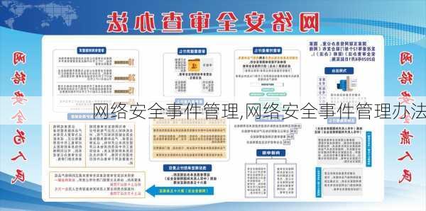 网络安全事件管理,网络安全事件管理办法-第2张图片-星梦范文网