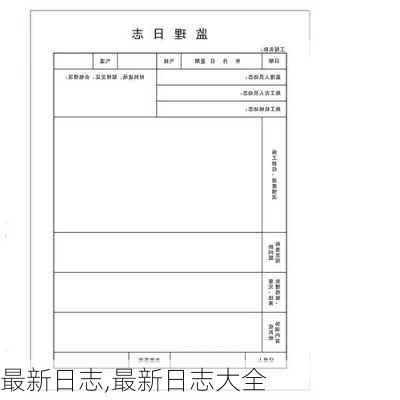 最新日志,最新日志大全-第2张图片-星梦范文网