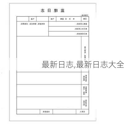 最新日志,最新日志大全-第3张图片-星梦范文网