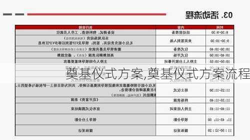 奠基仪式方案,奠基仪式方案流程-第2张图片-星梦范文网