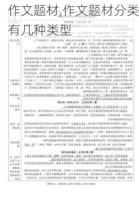 作文题材,作文题材分类有几种类型-第3张图片-星梦范文网