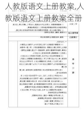 人教版语文上册教案,人教版语文上册教案全册-第1张图片-星梦范文网