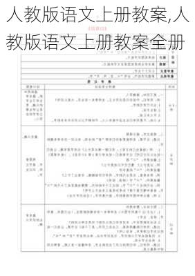 人教版语文上册教案,人教版语文上册教案全册-第2张图片-星梦范文网