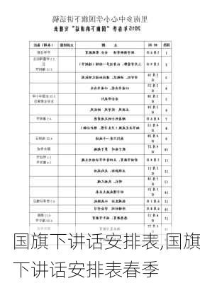 国旗下讲话安排表,国旗下讲话安排表春季