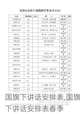 国旗下讲话安排表,国旗下讲话安排表春季-第2张图片-星梦范文网