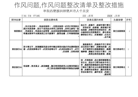 作风问题,作风问题整改清单及整改措施-第3张图片-星梦范文网