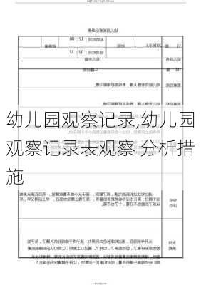 幼儿园观察记录,幼儿园观察记录表观察 分析措施-第2张图片-星梦范文网